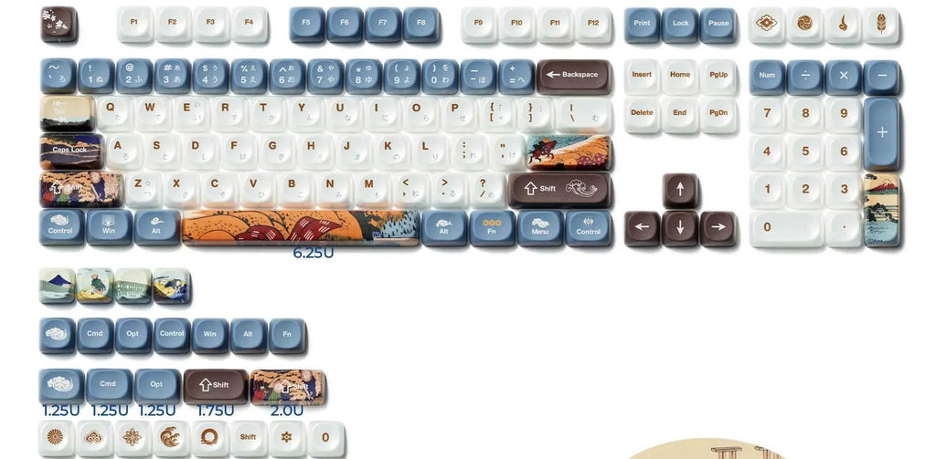 Japanese Green PBT Keycap Set – XDA Profile Dye Sublimation Keycaps for Mechanical Keyboards